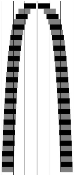 corotC